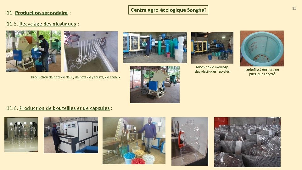11. Production secondaire : 51 Centre agro-écologique Songhaï 11. 5. Recyclage des plastiques : 11. Production secondaire : 51 Centre agro-écologique Songhaï 11. 5. Recyclage des plastiques :