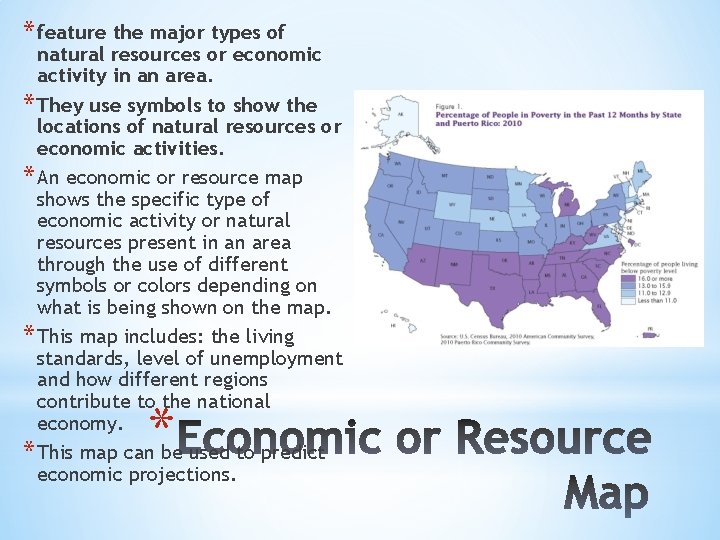 * feature the major types of natural resources or economic activity in an area. * feature the major types of natural resources or economic activity in an area.