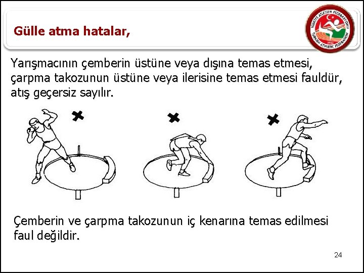 Gülle atma hatalar, Yarışmacının çemberin üstüne veya dışına temas etmesi, çarpma takozunun üstüne veya