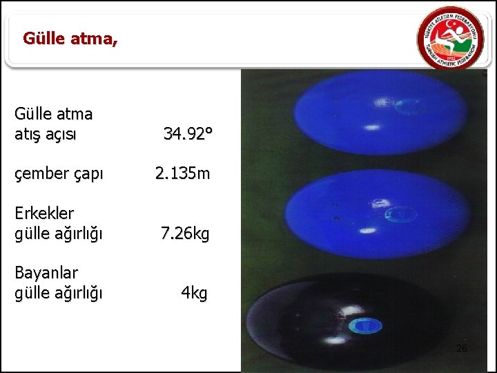 Gülle atma, Gülle atma atış açısı 34. 92° çember çapı 2. 135 m Erkekler