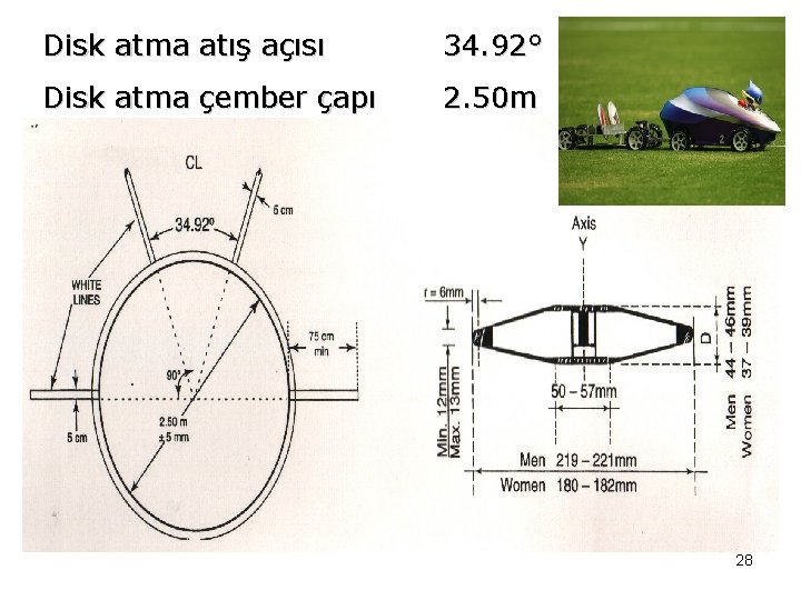 Disk atma atış açısı 34. 92° Disk atma çember çapı 2. 50 m 28