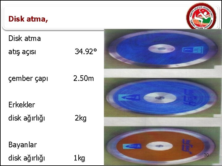 Disk atma, Disk atma atış açısı 34. 92° çember çapı 2. 50 m Erkekler