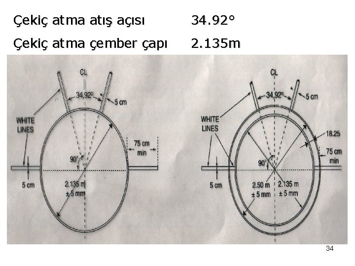 Çekiç atma atış açısı 34. 92° Çekiç atma çember çapı 2. 135 m 34