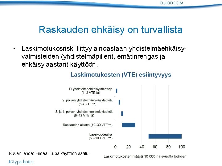 Raskauden ehkäisy on turvallista • Laskimotukosriski liittyy ainoastaan yhdistelmäehkäisyvalmisteiden (yhdistelmäpillerit, emätinrengas ja ehkäisylaastari) käyttöön.