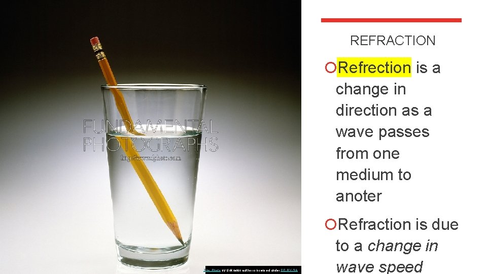 REFRACTION Refrection is a change in direction as a wave passes from one medium