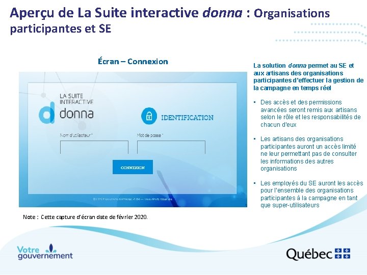 Aperçu de La Suite interactive donna : Organisations participantes et SE Écran – Connexion