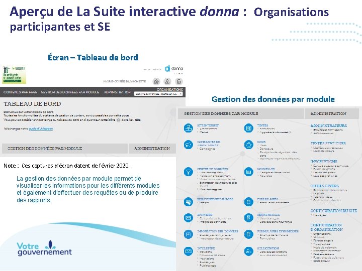 Aperçu de La Suite interactive donna : Organisations participantes et SE Écran – Tableau