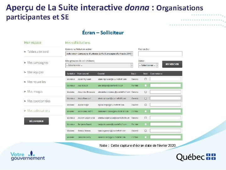 Aperçu de La Suite interactive donna : Organisations participantes et SE Écran – Solliciteur