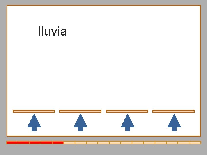 lluvia viento lluvia nube trueno 