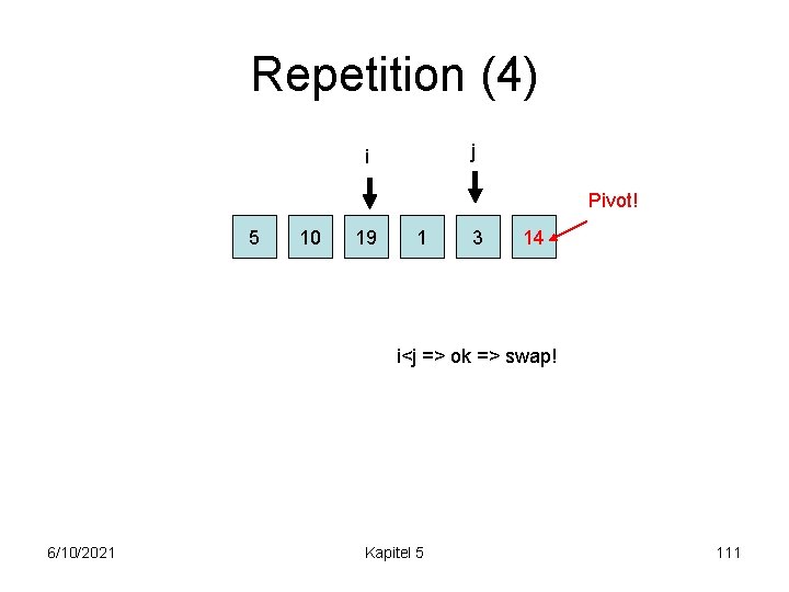 Repetition (4) j i Pivot! 5 10 19 1 3 14 i<j => ok