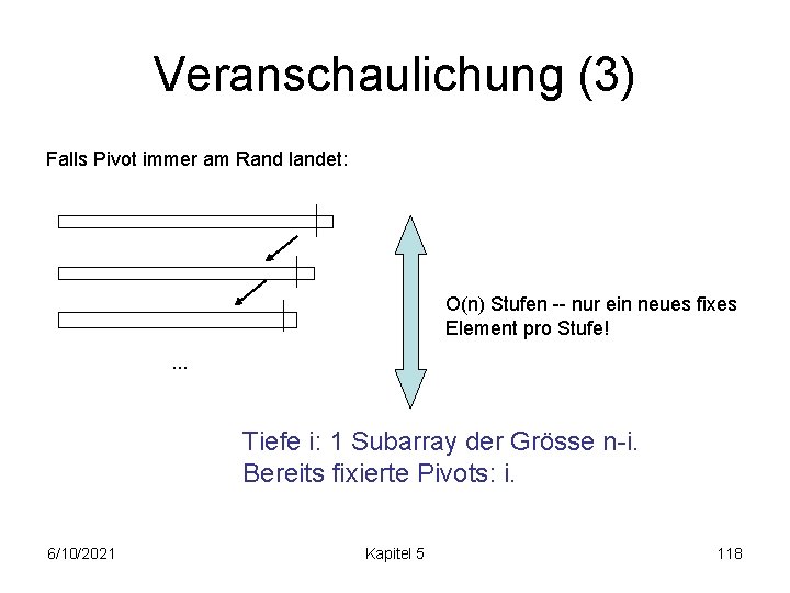 Veranschaulichung (3) Falls Pivot immer am Rand landet: O(n) Stufen -- nur ein neues