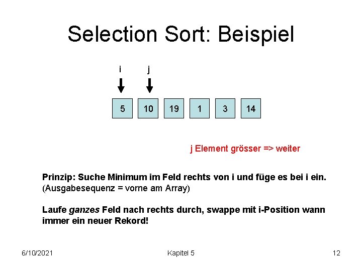 Selection Sort: Beispiel i j 5 10 19 1 3 14 j Element grösser