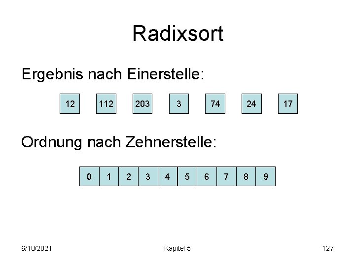 Radixsort Ergebnis nach Einerstelle: 12 112 203 3 74 24 17 Ordnung nach Zehnerstelle: