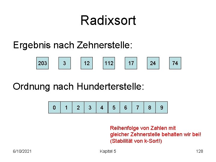 Radixsort Ergebnis nach Zehnerstelle: 203 3 12 17 24 74 Ordnung nach Hunderterstelle: 0