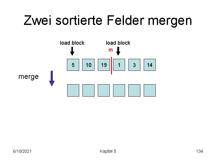 Zwei sortierte Felder mergen load block 5 load block m 10 19 1 3