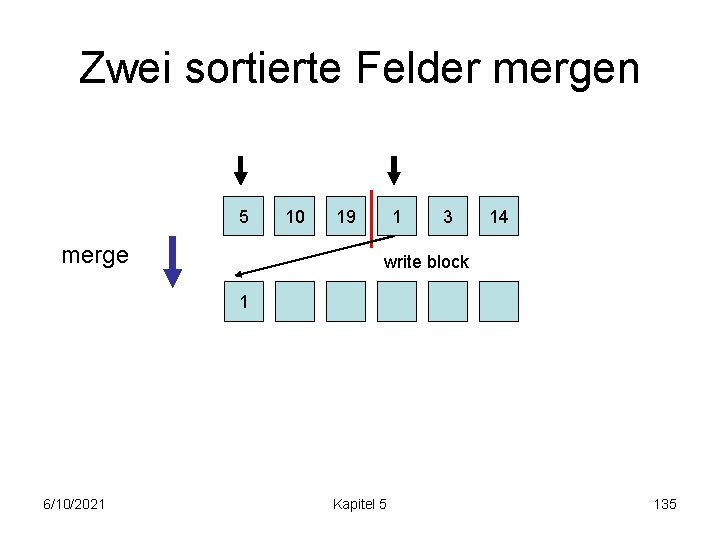 Zwei sortierte Felder mergen 5 merge 10 19 1 3 14 write block 1