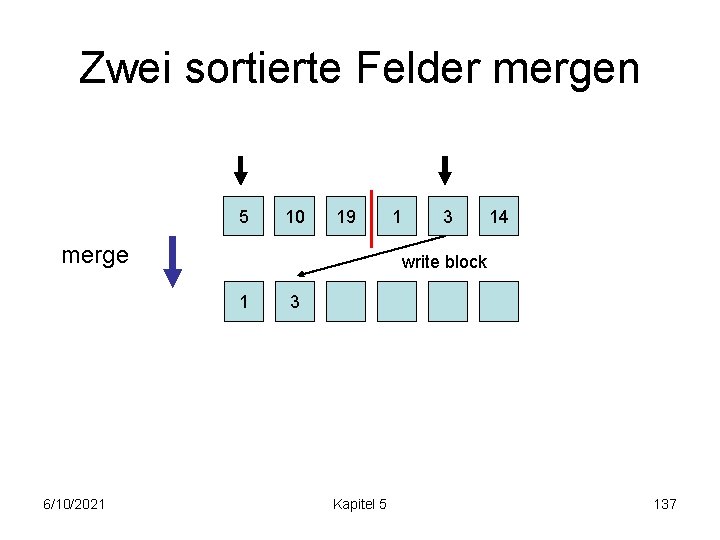 Zwei sortierte Felder mergen 5 10 19 merge 3 14 write block 1 6/10/2021