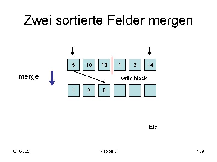 Zwei sortierte Felder mergen 5 10 19 merge 1 3 14 write block 1