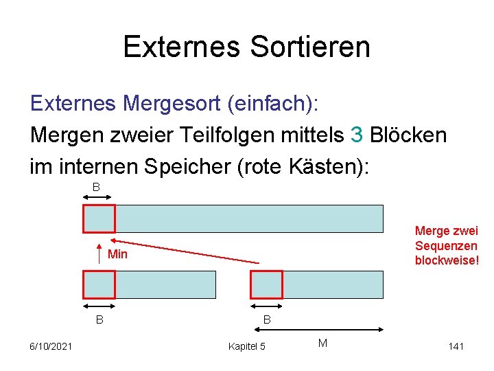 Externes Sortieren Externes Mergesort (einfach): Mergen zweier Teilfolgen mittels 3 Blöcken im internen Speicher