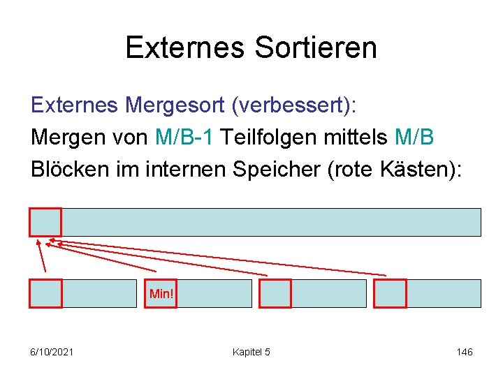 Externes Sortieren Externes Mergesort (verbessert): Mergen von M/B-1 Teilfolgen mittels M/B Blöcken im internen