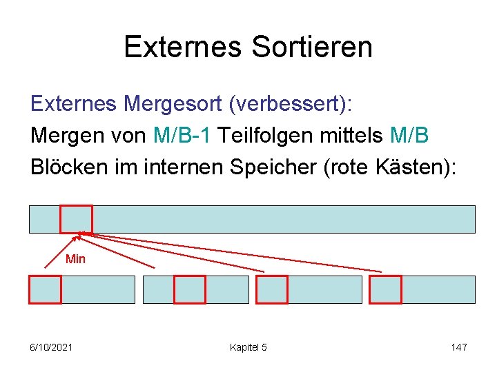 Externes Sortieren Externes Mergesort (verbessert): Mergen von M/B-1 Teilfolgen mittels M/B Blöcken im internen