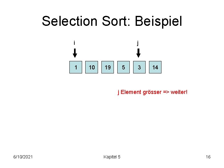 Selection Sort: Beispiel i 1 j 10 19 5 3 14 j Element grösser