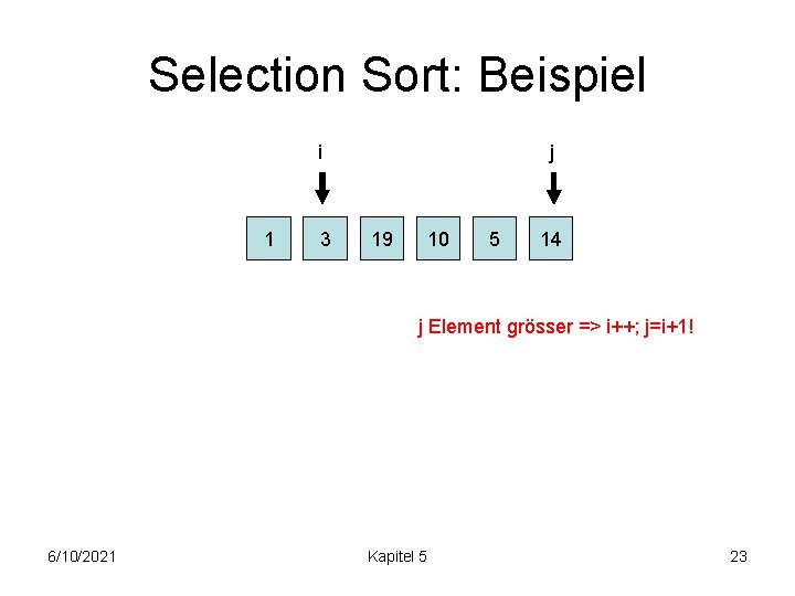 Selection Sort: Beispiel i 1 3 j 19 10 5 14 j Element grösser