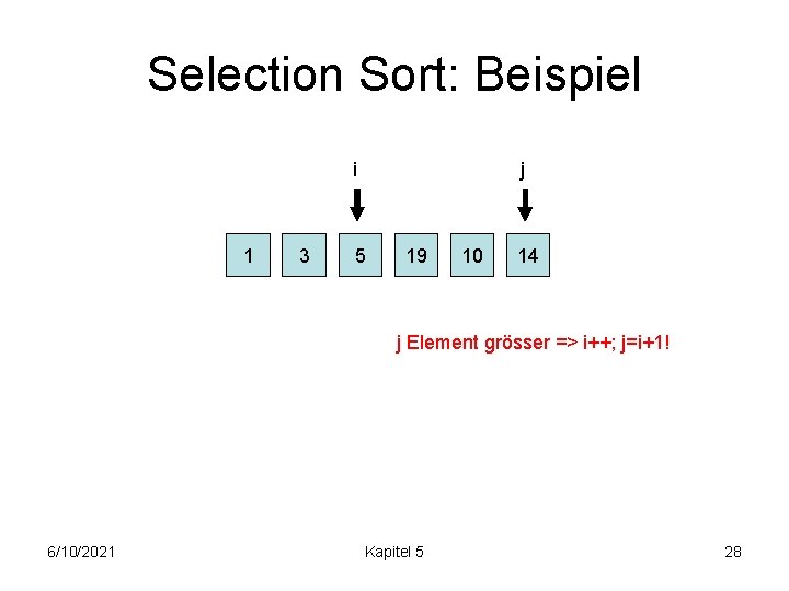 Selection Sort: Beispiel i 1 3 j 5 19 10 14 j Element grösser