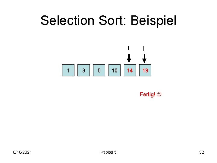 Selection Sort: Beispiel 1 3 5 10 i j 14 19 Fertig! 6/10/2021 Kapitel