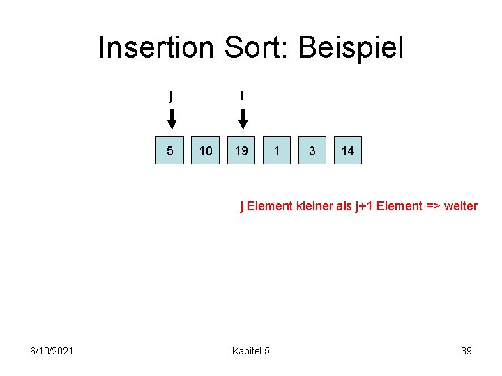 Insertion Sort: Beispiel j 5 i 10 19 1 3 14 j Element kleiner