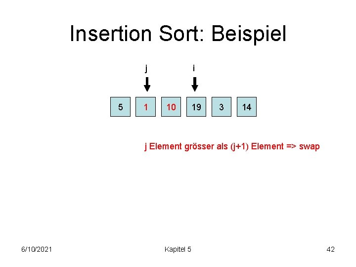 Insertion Sort: Beispiel j 5 1 i 10 19 3 14 j Element grösser