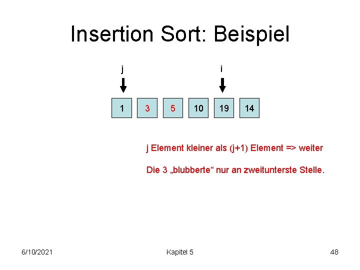 Insertion Sort: Beispiel j 1 i 3 5 10 19 14 j Element kleiner