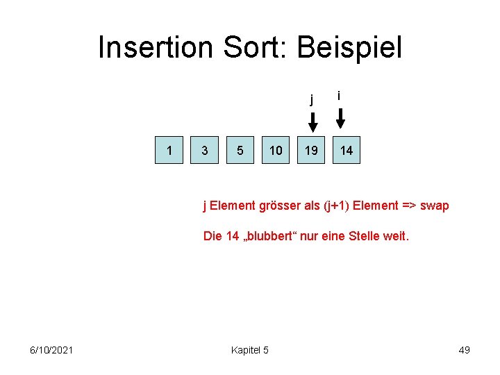 Insertion Sort: Beispiel j 1 3 5 10 19 i 14 j Element grösser