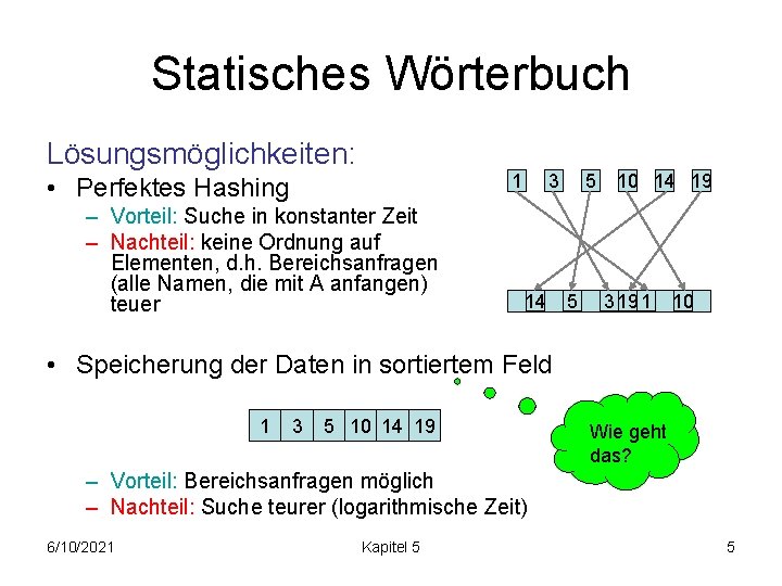 Statisches Wörterbuch Lösungsmöglichkeiten: 1 • Perfektes Hashing – Vorteil: Suche in konstanter Zeit –