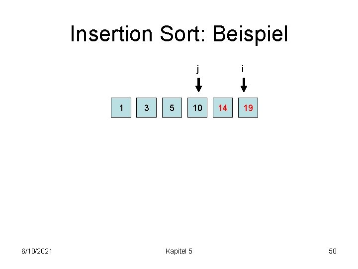 Insertion Sort: Beispiel j 1 6/10/2021 3 5 10 Kapitel 5 i 14 19