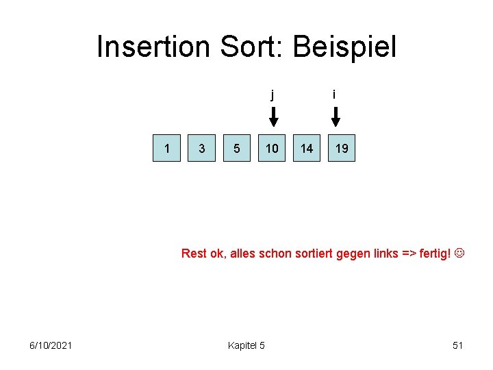 Insertion Sort: Beispiel j 1 3 5 10 i 14 19 Rest ok, alles