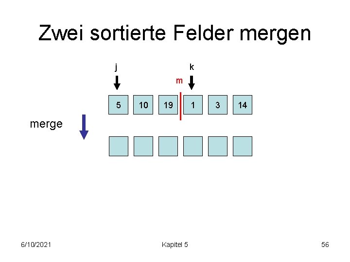 Zwei sortierte Felder mergen j k m 5 10 19 1 3 14 merge