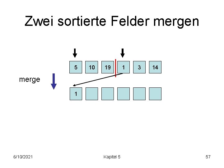 Zwei sortierte Felder mergen 5 10 19 1 3 14 merge 1 6/10/2021 Kapitel