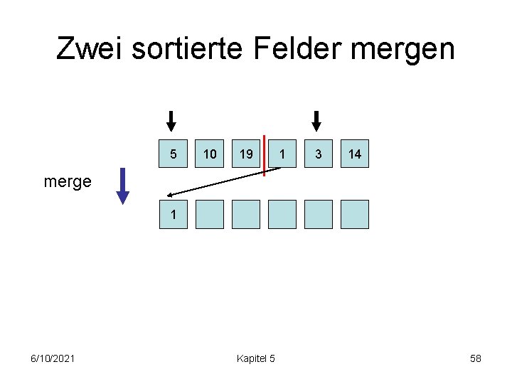 Zwei sortierte Felder mergen 5 10 19 1 3 14 merge 1 6/10/2021 Kapitel
