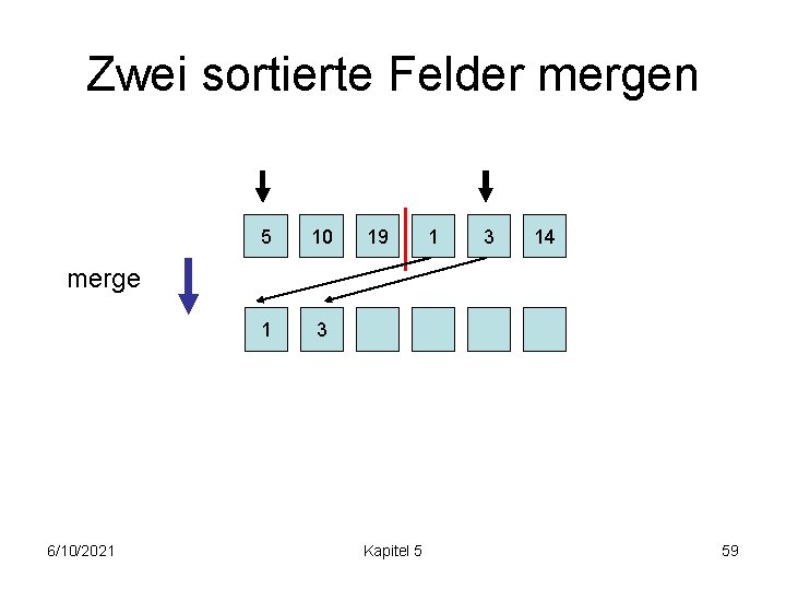 Zwei sortierte Felder mergen 5 10 1 3 19 1 3 14 merge 6/10/2021