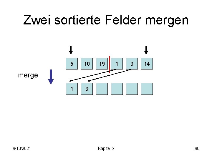 Zwei sortierte Felder mergen 5 10 1 3 19 1 3 14 merge 6/10/2021