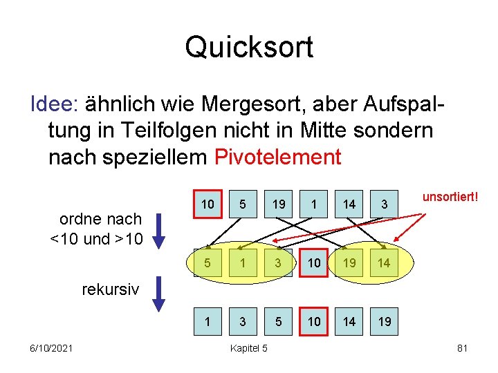 Quicksort Idee: ähnlich wie Mergesort, aber Aufspaltung in Teilfolgen nicht in Mitte sondern nach