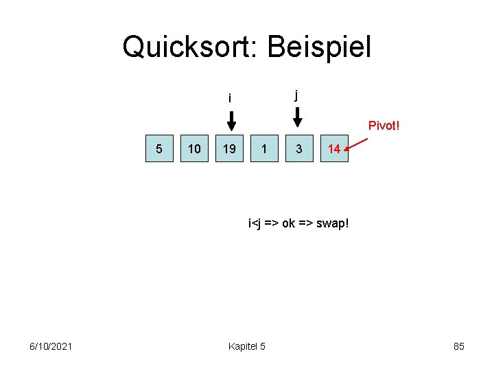Quicksort: Beispiel j i Pivot! 5 10 19 1 3 14 i<j => ok