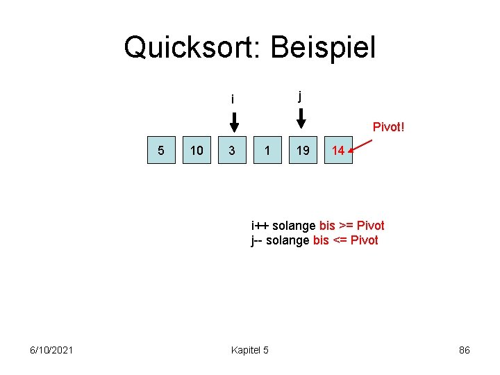 Quicksort: Beispiel j i Pivot! 5 10 3 1 19 14 i++ solange bis