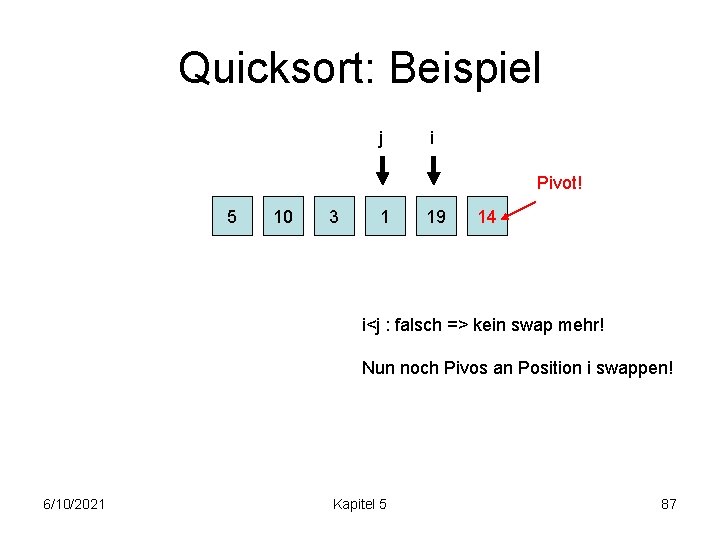 Quicksort: Beispiel j i Pivot! 5 10 3 1 19 14 i<j : falsch