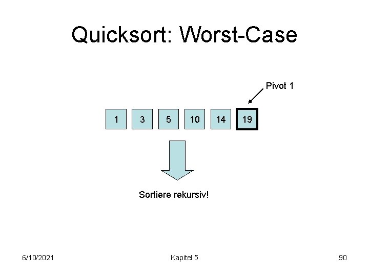 Quicksort: Worst-Case Pivot 1 1 3 5 10 14 19 Sortiere rekursiv! 6/10/2021 Kapitel