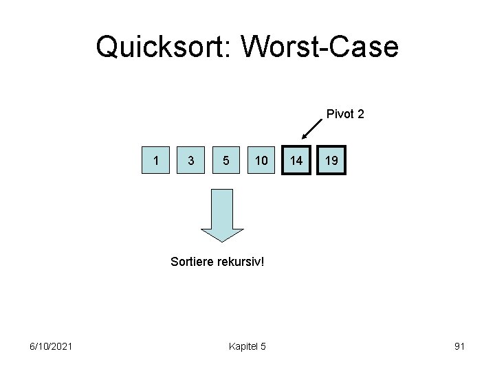 Quicksort: Worst-Case Pivot 2 1 3 5 10 14 19 Sortiere rekursiv! 6/10/2021 Kapitel