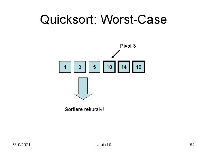 Quicksort: Worst-Case Pivot 3 1 3 5 10 14 19 Sortiere rekursiv! 6/10/2021 Kapitel