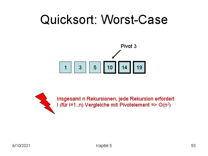 Quicksort: Worst-Case Pivot 3 1 3 5 10 14 19 Insgesamt n Rekursionen, jede