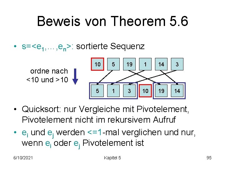 Beweis von Theorem 5. 6 • s=<e 1, …, en>: sortierte Sequenz ordne nach